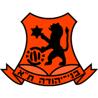 BneiYehudaTelAvivU19